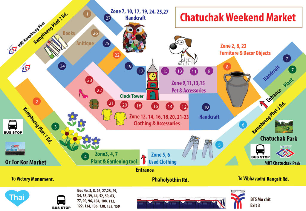 Carte du marché de Chatuchak