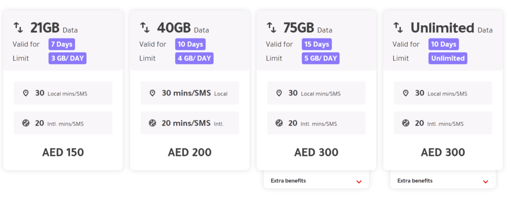 carte sim touriste virgin dubai
